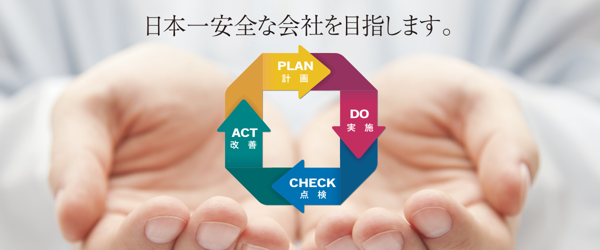 PDCA